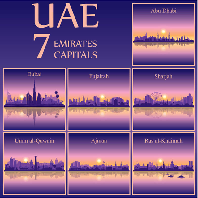 PLACES TO VISIT IN OTHER EMIRATES WITH DUBAI VISA – BY MOHAMMED KHAALID